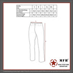 MFH US Unterhose Level II oliv GEN III