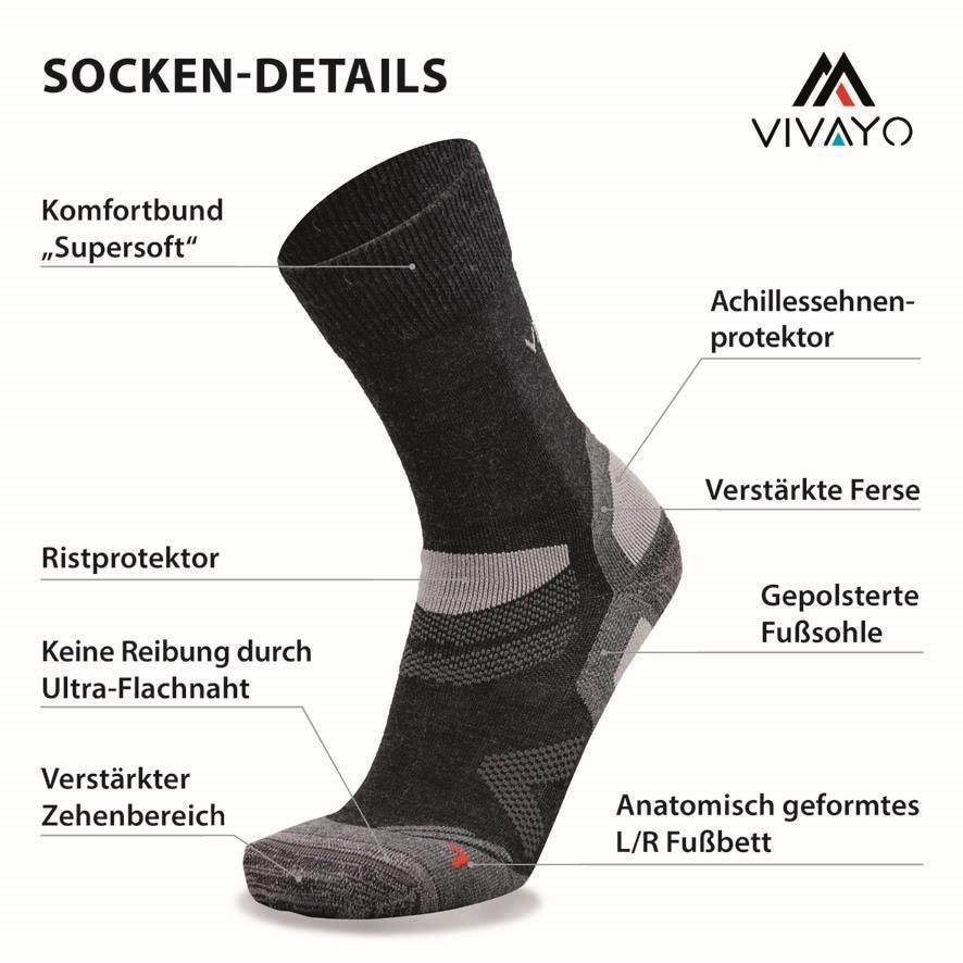 Grafik mit Detailbeschreibung der VIVAYO Merinosocke – mit Komfortbund, Ristprotektor und gepolsterter Sohle